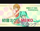 初音ミク & MEIKO ランキング