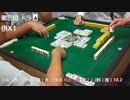 2018.8.4 中国上海麻雀半荘戦