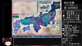 戦国ランス準高得点（300点）プレイpart.2