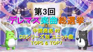 【中間発表 #2】第3回 デレマス楽曲総選挙【CDシリーズ別 ユニット曲 TOP5 & TOP7】