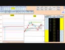 日経２２５先物デイトレードプラン　2018/9/14