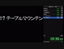 【日刊】風来のシレン　TMTA　20分切り目指しますpart102