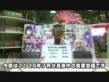 【パチンコ店買い取ってみた】第139回真夜中の営業会議2018年7月営業報告と雑談