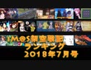 iM@S架空戦記ランキング2018年7月号