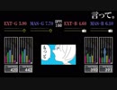 【GITADORA】言って。【EXCHAIN】