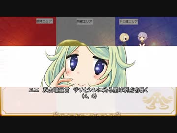 【卓m@s／ゆっくりTRPG】邪眼姫ウィズアナイトメア！１１－３【SW2.0】