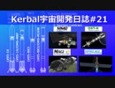 【CeVIO、ゆっくり実況】Kerbal宇宙開発日誌 第21回/1周年記念スペシャル