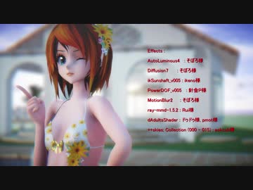【めんぼう式  鏡音リン】Dear cocoa girls