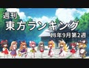 週刊東方ランキング　18年9月第2週
