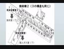 決定的証拠文書はこの２枚！「ホロコースト論争」18/20「ガス室」は囚人の命を救う部屋だった？　