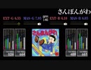 【GITADORA】さんぼんがわ【EXCHAIN】