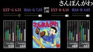 【GITADORA】さんぼんがわ【EXCHAIN】