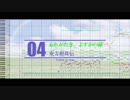 【東方自作アレンジ】忘れがたき、よすがの緑【RPGフィールド風】