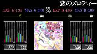 【GITADORA】恋のメロディー【EXCHAIN】