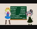 Cookie☆Maths.cyriaaku