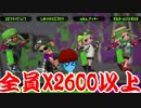 【X2600↑】ホコのバケモノたちとリグマで暴れるスライム【代理投稿】