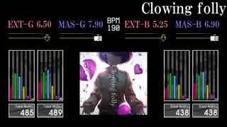 【GITADORA】Clowing folly【EXCHAIN】