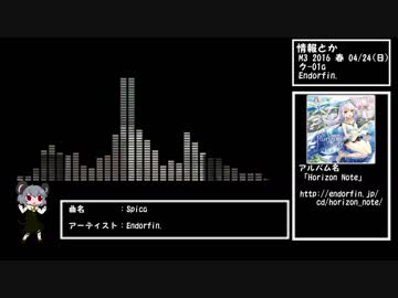 藍月なくる姉貴よくばりセット2