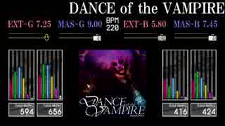 【GITADORA】DANCE of the VAMPIRE【EXCHAIN】