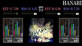 【GITADORA】HANABI【EXCHAIN】