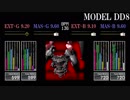 【GITADORA】MODEL DD8【MASTER譜面追加】