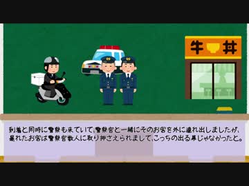 【ゆっくり】警備業の世界⑦機械警備業務について【学ぼう】