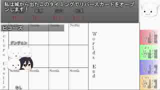 【片道勇者】顔文字たちの片道冒険2【ゆっくりTRPG】