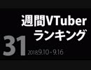【第31回】週間VTuberランキング【PANORA】【非公式】