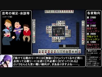 【麻雀を語るカモ】リーチは恥だが役に立つ？【4・5】