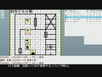【TRPG・オンセ】おっさんKPと探索者達 Session3b【CoC】