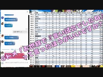 【ポケモンUSM実況者大会】Prelude cup閉会式【4】