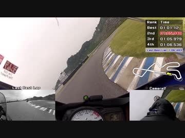 GSX-R600(K7)でサーキットを走ってみたい05