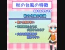 天気予報Topicsまとめ2018/09/19～09/25