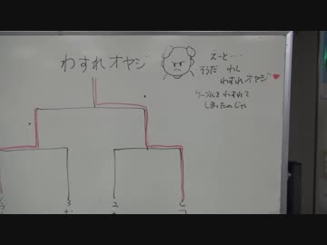 【ポケモンUSUM】第45回 岡山つのおふ 後編