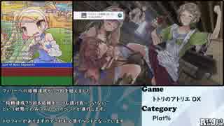 トトリのアトリエDX プラチナトロフィーRTA in 7:50:46 Part 2/4