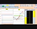 日経２２５先物デイトレードプラン　2018/9/27