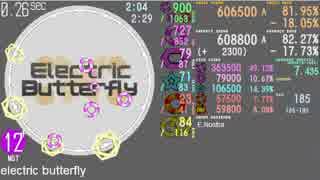 【maimai創作譜面】electric butterfly
