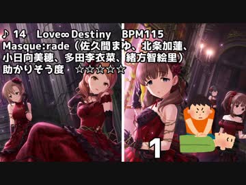 心臓マッサージに使えるアイマス楽曲メドレー