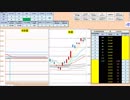 日経２２５先物デイトレードプラン　2018/9/28