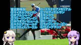 結月ゆかりの本気競馬９／２９予想