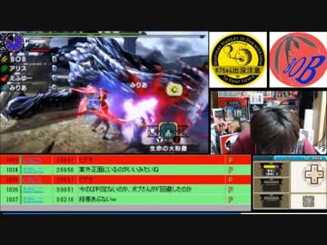 MHXX　G級イベント『天彗龍より姉御が怖いぜぃ！』を全裸で倒そうとする集団　1080p対応