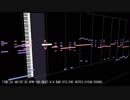 【耳コピ】ESCORT（コンベンションライブ2015テイク）【早見沙織】