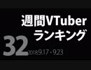 【第32回】週間VTuberランキング【PANORA】【非公式】