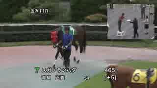 2018年9月23日金沢競馬10R ＪＲＡ認定　アイオライト賞 表彰式