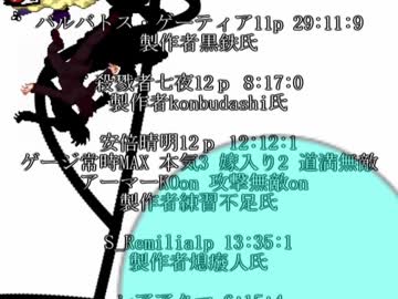 【MUGEN】狂最上位最強は誰か?この目で確かめよう大会part155