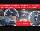 e-BOXER搭載　0-100kmh フル加速性能　スバル　5代目フォレスター（SK系）　（Sモード Iモード）　エンジン起動 モーターアシストマイルドハイブリッド　イーボクサー　launch