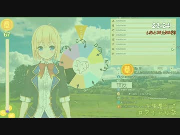 自作したプログラムに茶番を台無しにされた社畜JK