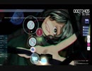 地霊殿組の曲でosu!