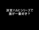 ゆとりだけどちょっと難しい（？）ハルヒクイズ作ってみた