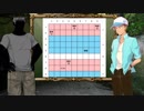 歪んだ性癖者たちのクトゥルフ第２章　第Ⅴ話